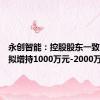 永创智能：控股股东一致行动人拟增持1000万元-2000万元