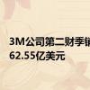3M公司第二财季销售额62.55亿美元