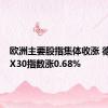 欧洲主要股指集体收涨 德国DAX30指数涨0.68%