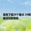最高下调20个基点 10家股份行跟进存款降息