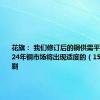 花旗： 我们修订后的铜供需平衡预计2024年铜市场将出现适度的（15万吨）过剩