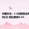 中国中冶：1-6月新签合同额6778亿元 同比降低6.1%