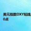 美元指数DXY短线上扬10点