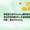 电竞显示成ChinaJoy硬件焦点：厂商透露出货量再增20% 正加速落地消费电子终端｜直击ChinaJoy
