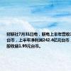 财联社7月31日电，联电上半年营收1114.3亿元台币，上半年净利润242.4亿元台币，上半年每股收益1.95元台币。
