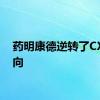 药明康德逆转了CXO风向