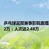乒乓球混双赛事影院直播票房112万：人次达2.48万