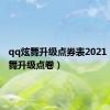 qq炫舞升级点券表2021（qq炫舞升级点卷）