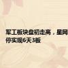 军工板块盘初走高，星网宇达涨停实现6天3板