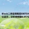 Block二季度调整后EBITDA为7.59亿美元，分析师预期6.857亿美元