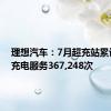 理想汽车：7月超充站累计提供充电服务367,248次