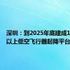 深圳：到2025年底建成1000个以上低空飞行器起降平台