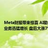 Meta财报带来惊喜 AI助力广告业务迅猛增长 盘后大涨7%