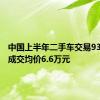 中国上半年二手车交易938万辆 成交均价6.6万元