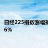 日经225指数涨幅扩大至6%