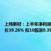 上纬新材：上半年净利润同比增长39.26% 拟10股派0.39元