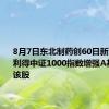 8月7日东北制药创60日新高，西部利得中证1000指数增强A基金重仓该股