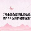 7月全国白酒环比价格总指数下跌0.05 优势价格带逐渐下移