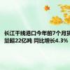 长江干线港口今年前7个月货物吞吐量超22亿吨 同比增长4.3%