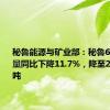 秘鲁能源与矿业部：秘鲁6月份铜产量同比下降11.7%，降至213,578吨