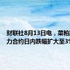 财联社8月13日电，菜粕期货主力合约日内跌幅扩大至3%。
