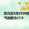 欧元区8月ZEW经济景气指数为17.9