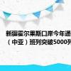 新疆霍尔果斯口岸今年通行中欧（中亚）班列突破5000列