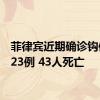 菲律宾近期确诊钩体病523例 43人死亡