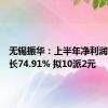 无锡振华：上半年净利润同比增长74.91% 拟10派2元