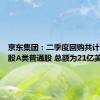 京东集团：二季度回购共计1.37亿股A类普通股 总额为21亿美元