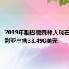 2019年斯巴鲁森林人现在在澳大利亚出售33,490美元