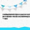浣撻獙榛勯厭銆佹垙鏇层€佺編椋熲€滈潪甯镐箣閱夆€濓紝杩欏満鎺ㄤ粙浼氳涓婃捣鍐嶈瘑鈥滈潪甯告煰妗モ€濓紒