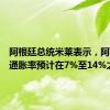 阿根廷总统米莱表示，阿根廷年通胀率预计在7%至14%之间