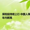保险股持续上行 中国人保股价创年内新高