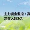 主力资金监控：赛力斯净买入超2亿
