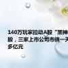 140万玩家拉动A股“黑神话”概念股，三家上市公司市值一天涨了40多亿元