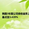 韩国3年期公司债收益率上升2个基点至3.439%
