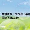 华培动力：2024年上半年净利润同比下降1.35%