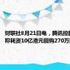 财联社8月21日电，腾讯控股公告称耗资10亿港元回购270万股股份。