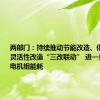 两部门：持续推动节能改造、供热改造和灵活性改造“三改联动” 进一步降低煤电机组能耗