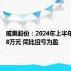 威奥股份：2024年上半年3039.8万元 同比扭亏为盈