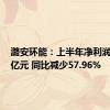 潞安环能：上半年净利润22.27亿元 同比减少57.96%