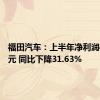 福田汽车：上半年净利润4.14亿元 同比下降31.63%