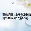 豪悦护理：上半年净利润同比下降2.86% 拟10派8.5元