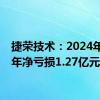 捷荣技术：2024年上半年净亏损1.27亿元