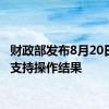 财政部发布8月20日做市支持操作结果