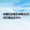 中国石化每天净赚2亿元！股东分红高达近50％