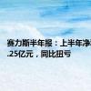 赛力斯半年报：上半年净利润16.25亿元，同比扭亏