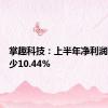掌趣科技：上半年净利润同比减少10.44%