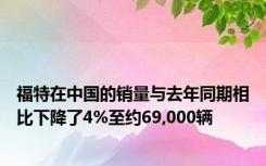 福特在中国的销量与去年同期相比下降了4%至约69,000辆